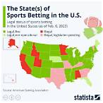 is it legal to bet on sports in california